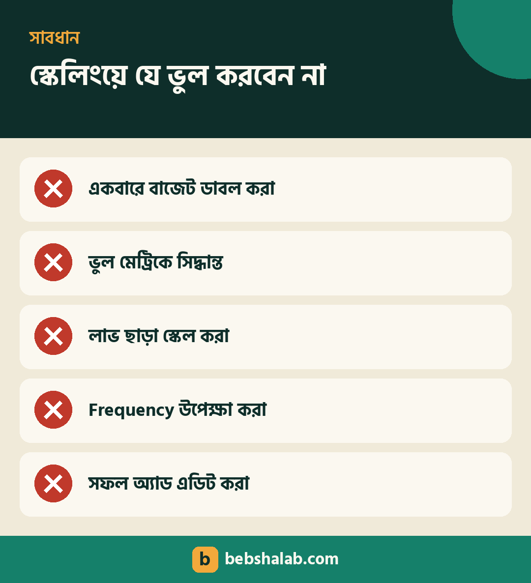 অ্যাড স্কেলিংয়ে যে ভুলগুলো এড়াবেন
