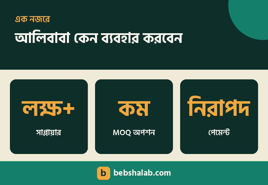 আলিবাবা কেন ব্যবহার করবেন — লক্ষ সাপ্লায়ার, কম MOQ, নিরাপদ পেমেন্ট