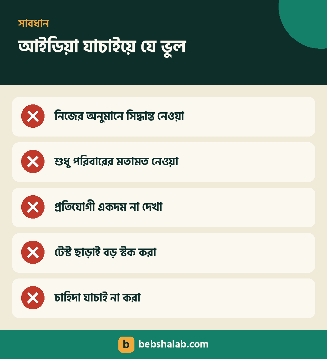 আইডিয়া যাচাইয়ে যে ভুলগুলো এড়াবেন