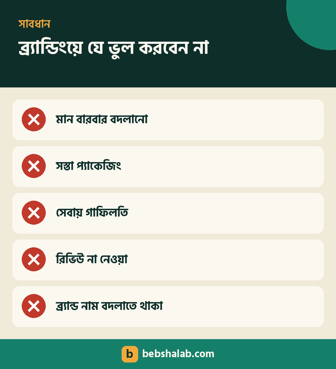 ব্র্যান্ডিংয়ে যে ভুলগুলো এড়াবেন