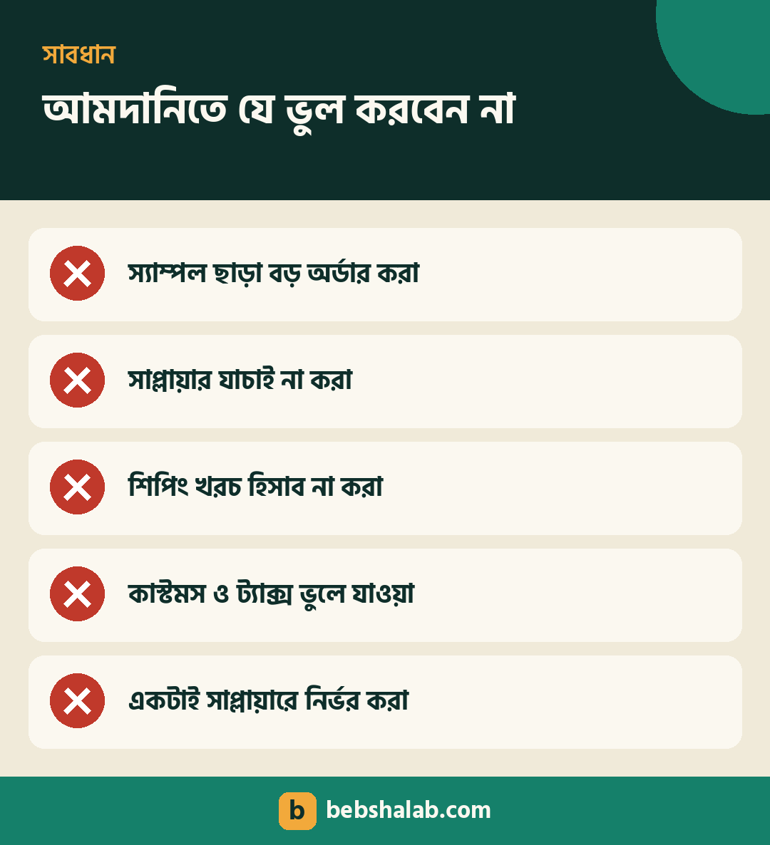 চীন থেকে আমদানিতে যে ভুলগুলো এড়াবেন