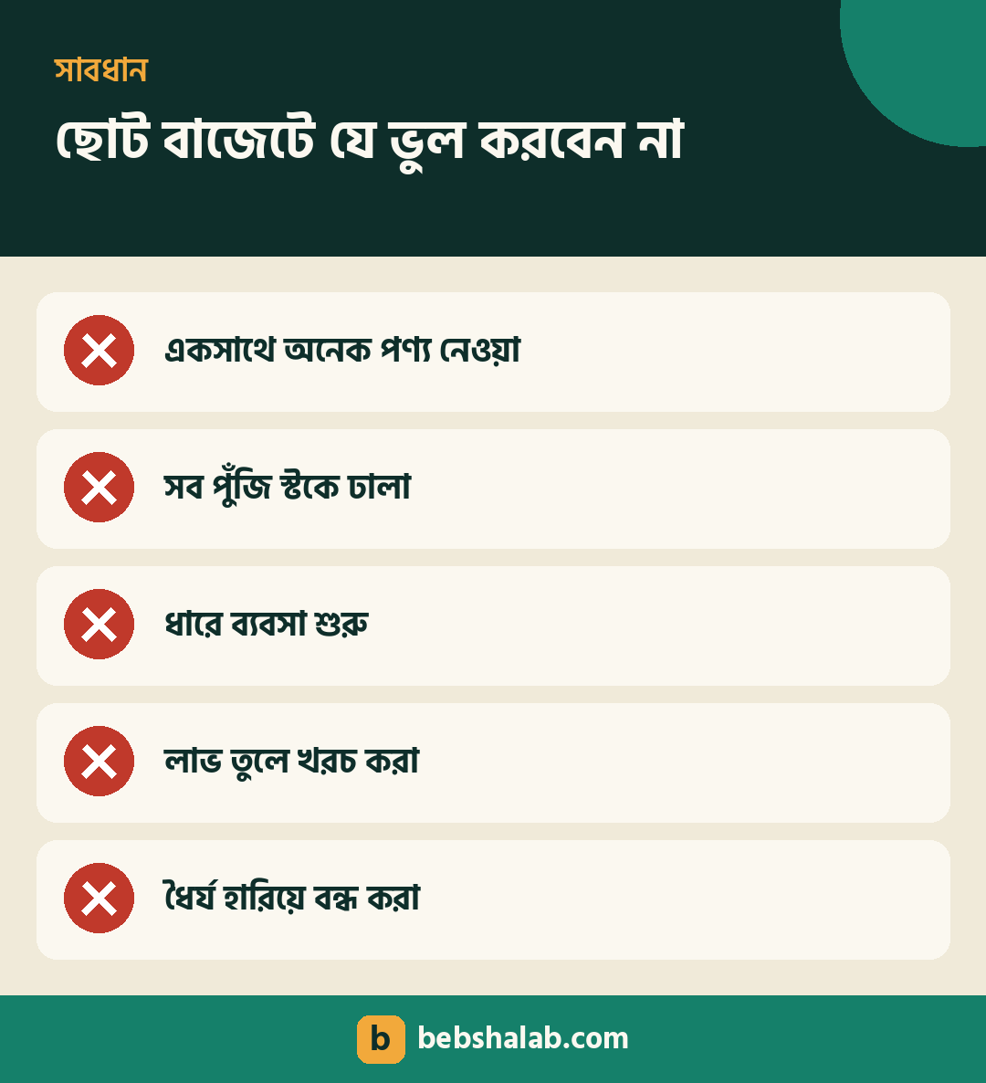 ছোট বাজেটে ব্যবসায় যে ভুলগুলো এড়াবেন