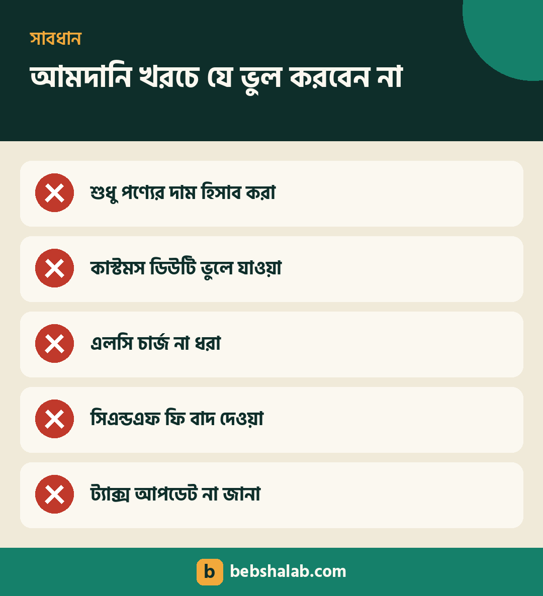 আমদানি খরচ হিসাবে যে ভুলগুলো এড়াবেন