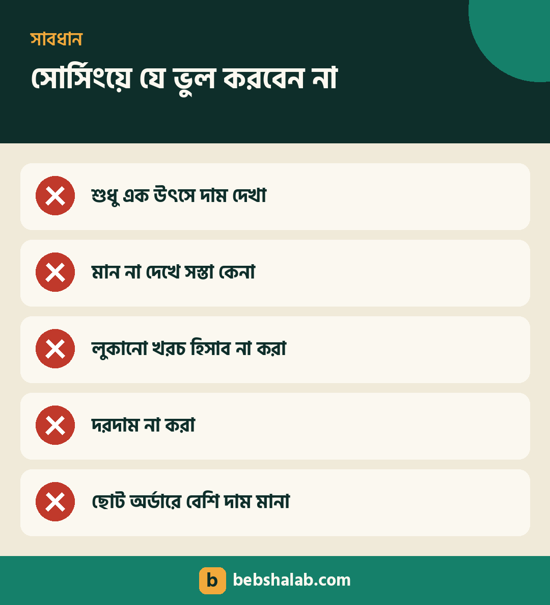 পণ্য সোর্সিংয়ে যে ভুলগুলো এড়াবেন