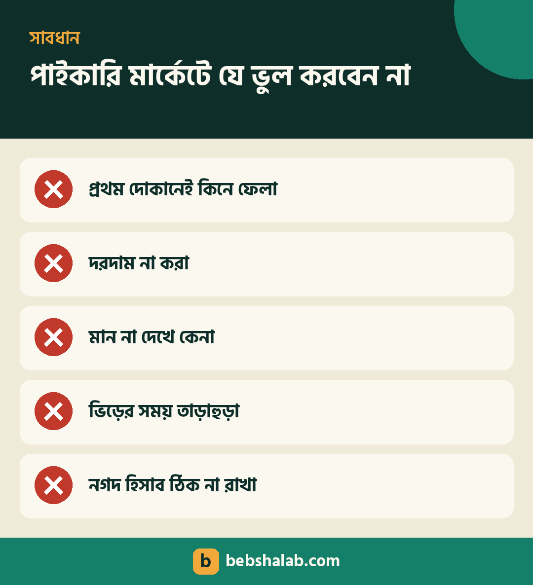 পাইকারি মার্কেটে যে ভুলগুলো এড়াবেন